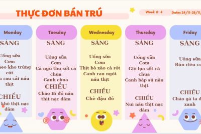 HÔM NAY ĂN GÌ????